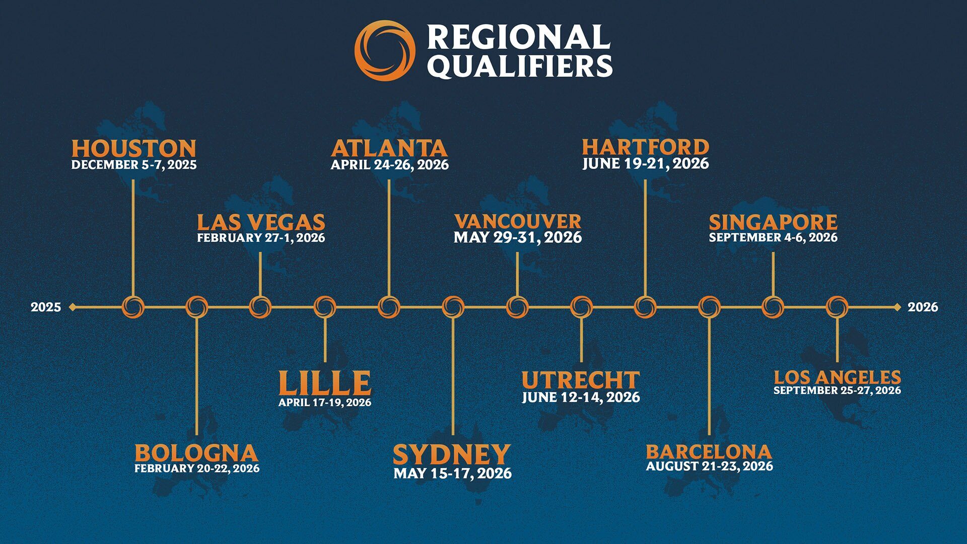 Riot Games Releases Multiple New Details For Riftbound And The Year Ahead