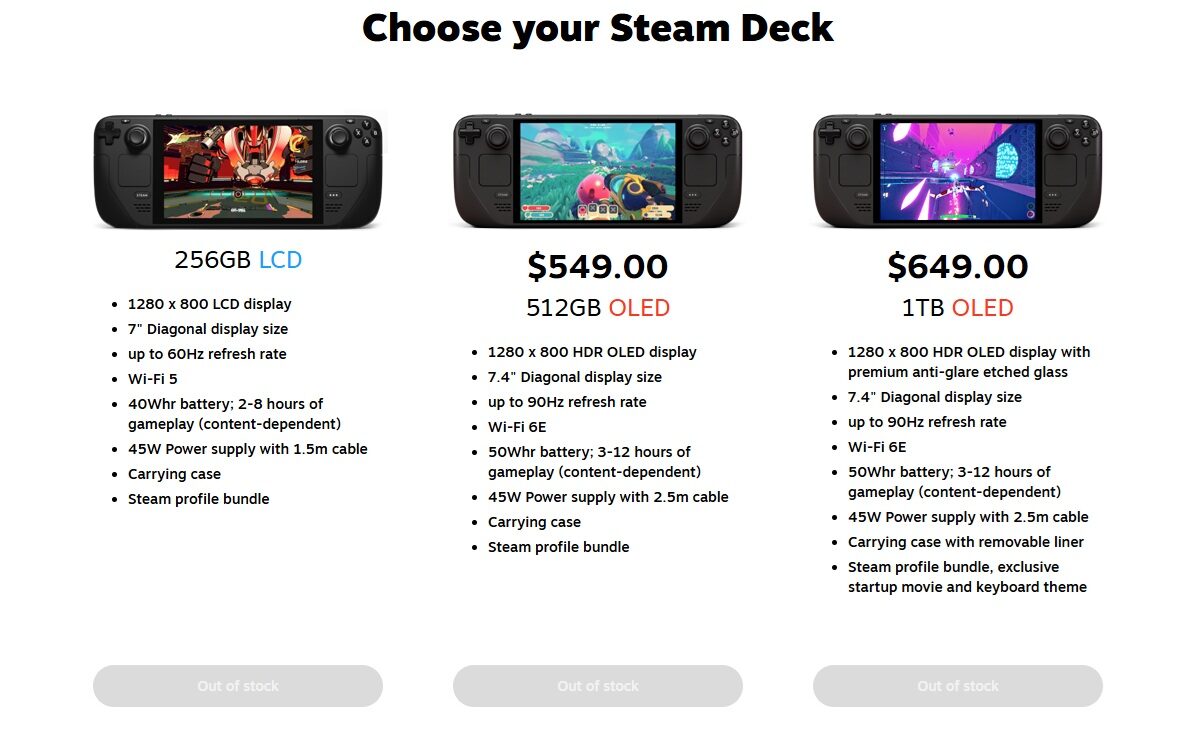 Valve Confirms All Steam Deck Models Are Sold Out Due To Big Ram Shortages Valve Confirms All Steam Deck Models Are Sold Out Due To Ram Shortages