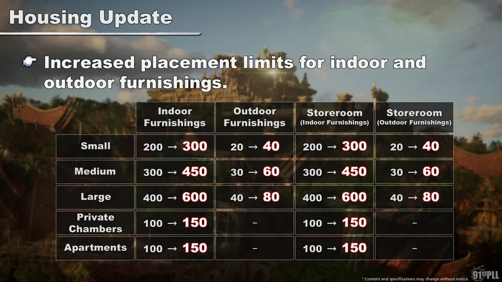 Final Fantasy XIV 7.5 Gets an April Release Date, First Look at Beastmaster