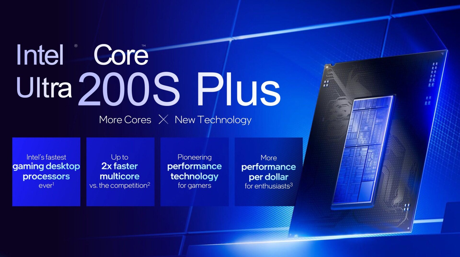 Intel Core Ultra 7 270K Plus Cpu Review