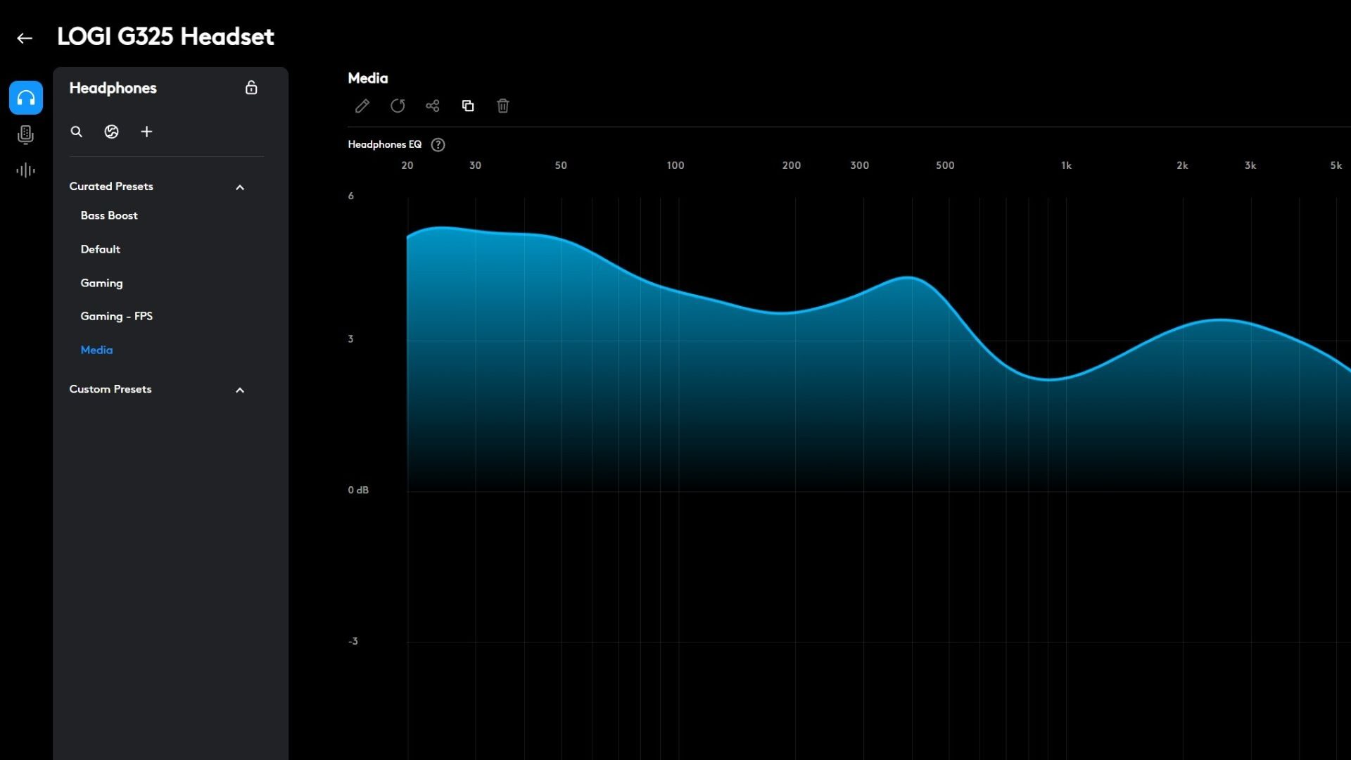 Logitech G325 Lightspeed Wireless Gaming Headset Review