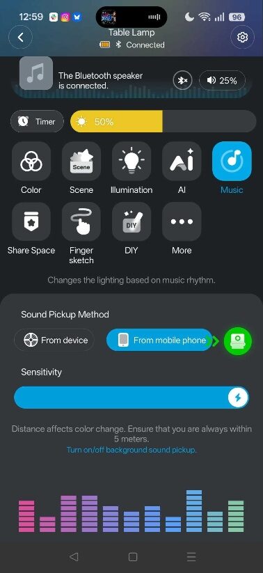 Govee Table Lamp 2 Pro X Sound By Jbl Review