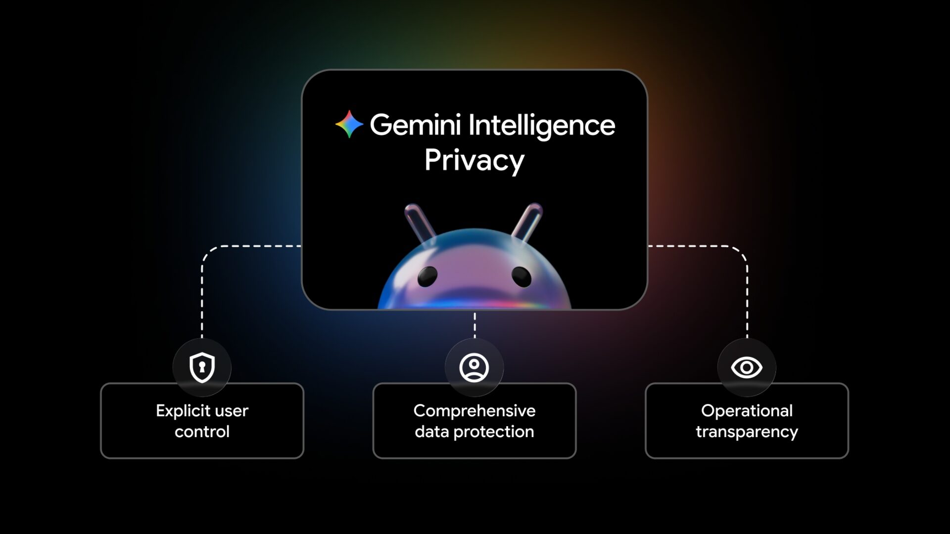 Android Show I/O Reveals Gemini Intelligence, Googlebook, And More Tech Updates