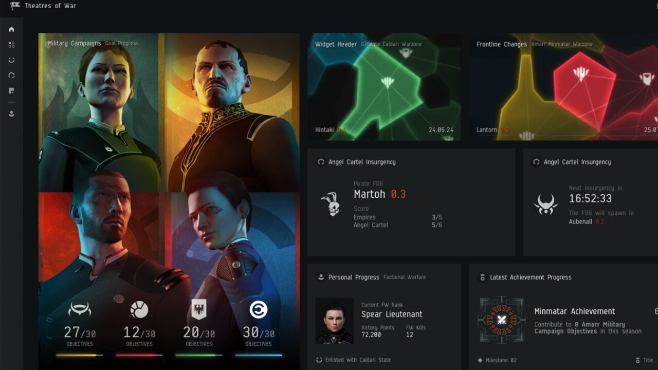 Eve Online’s Cradle Of War Rewrites The New‑Player Experience With Exordium Eve Online’s Cradle Of War Rewrites The New‑Player Experience With Exordium