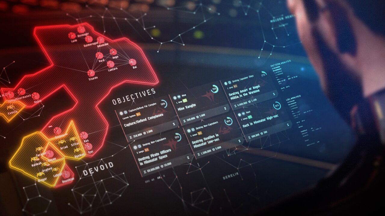 Eve Online’s Cradle Of War Rewrites The New‑Player Experience With Exordium Eve Online’s Cradle Of War Rewrites The New‑Player Experience With Exordium