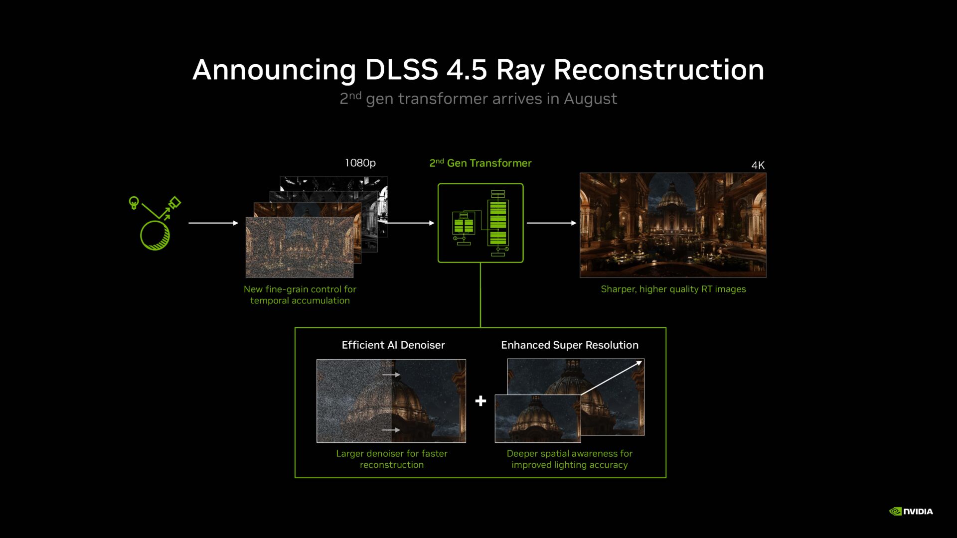 Rtx Spark Computex 2026: Nvidia’s Rtx Spark Is A Big Swing At The Future Of Premium Laptops
