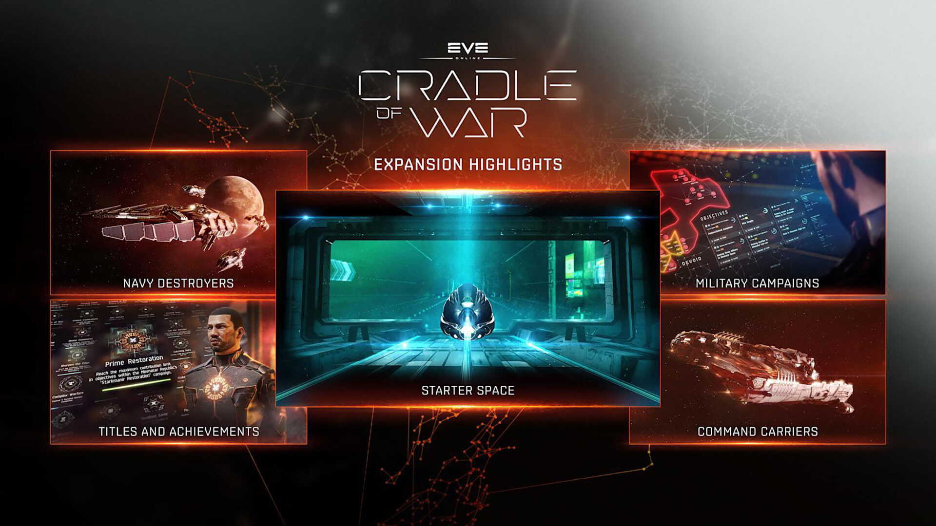 Eve Online Launches Cradle Of War Expansion, Featuring Military Campaigns, New Ships, And More Eve Online Launches Cradle Of War Expansion, Featuring Military Campaigns, New Ships, And More