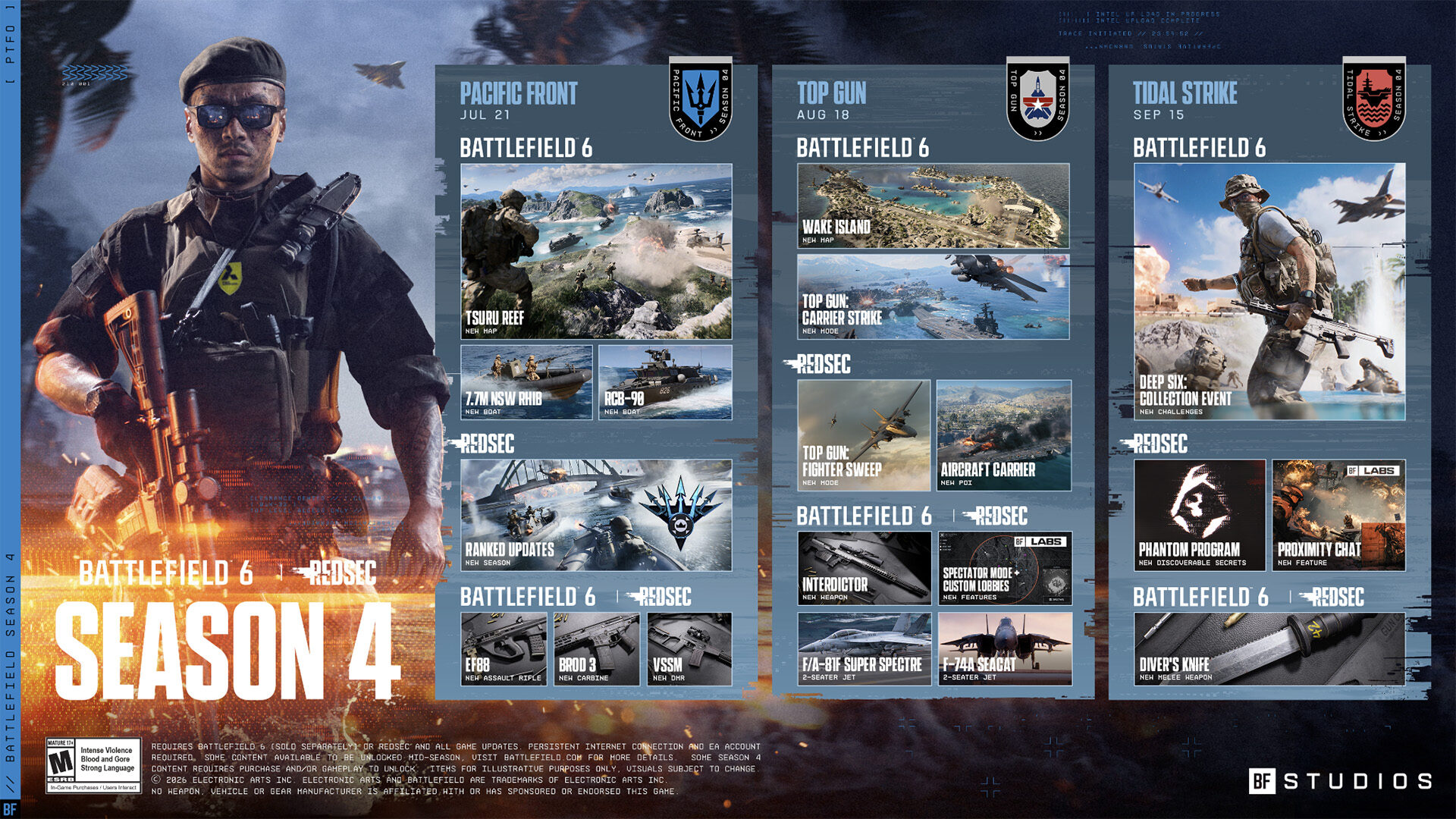 Battlefield 6 And Redsec Unveil Season 4 Details, Featuring Top Gun Collaboration Battlefield 6 Launches Season 4 On July 21, Featuring Top Gun Collaboration