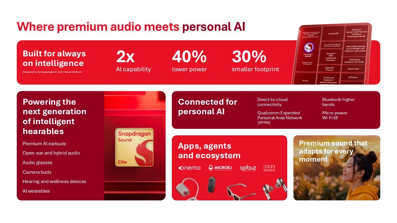 Qualcomm Announces Snapdragon Sound Elite Gen 2 — A Push Toward The Future Of Wearables