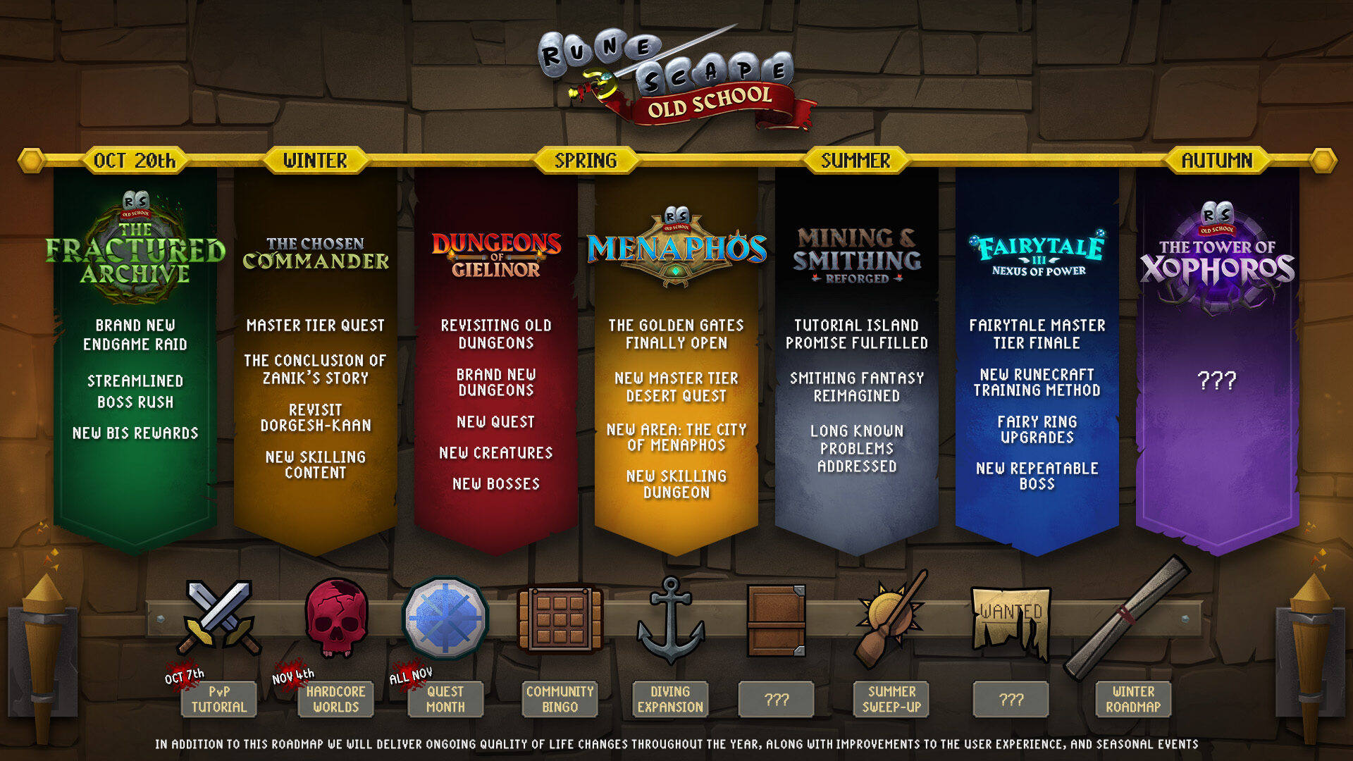 Jagex Announces A Brand New RuneScape MMO Alongside New Content For Its Current Games