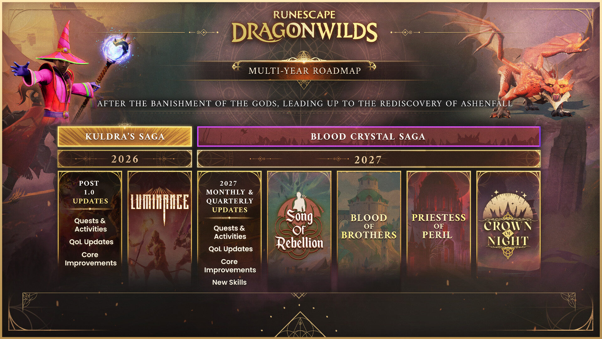 Jagex Announces A Brand New RuneScape MMO Alongside New Content For Its Current Games