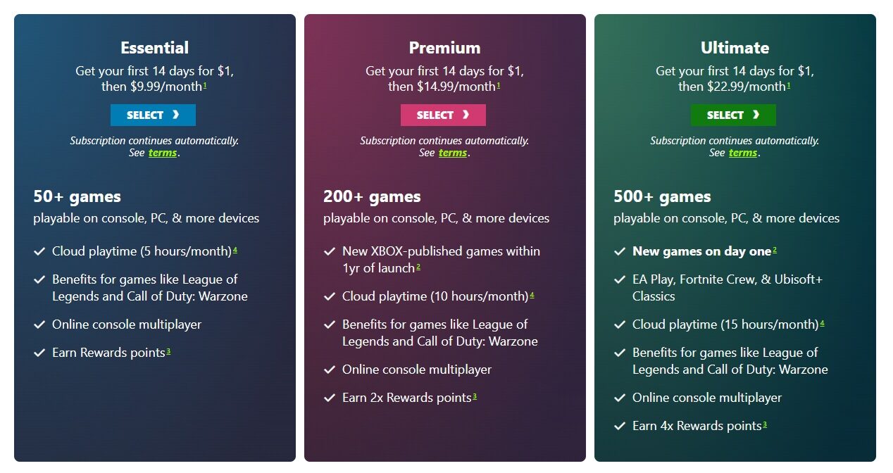 XBOX Cloud Gaming Prices Are Confirmed; It Will Be Paid Hourly